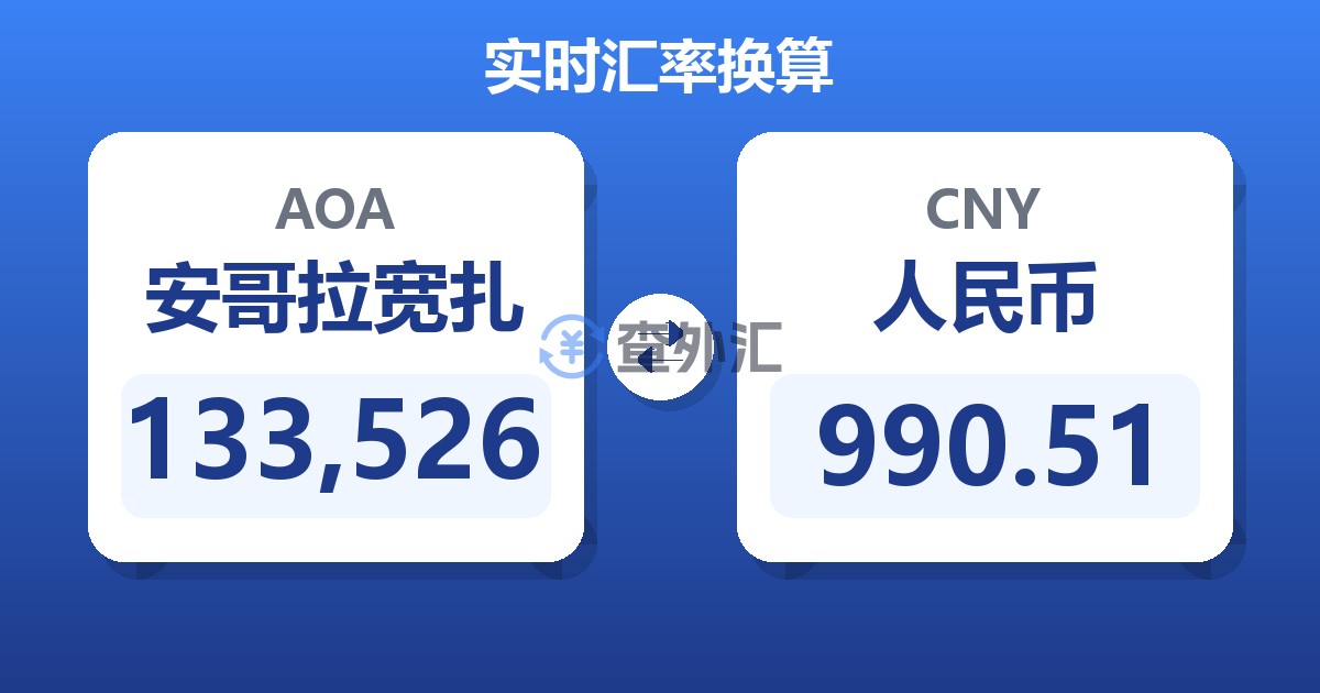 133,526安哥拉宽扎兑人民币
