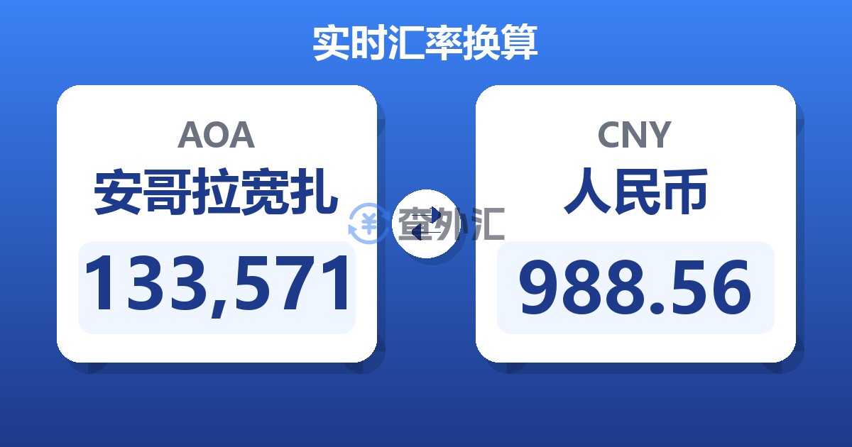 133,571安哥拉宽扎兑人民币