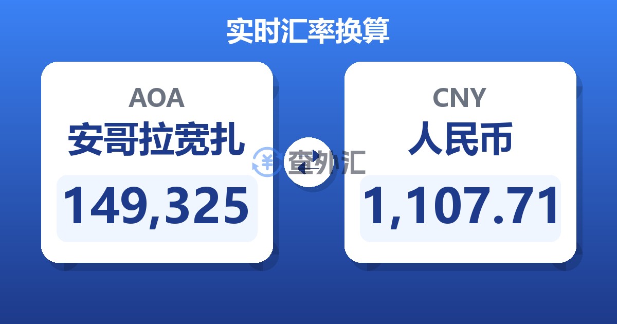 149,325安哥拉宽扎兑人民币