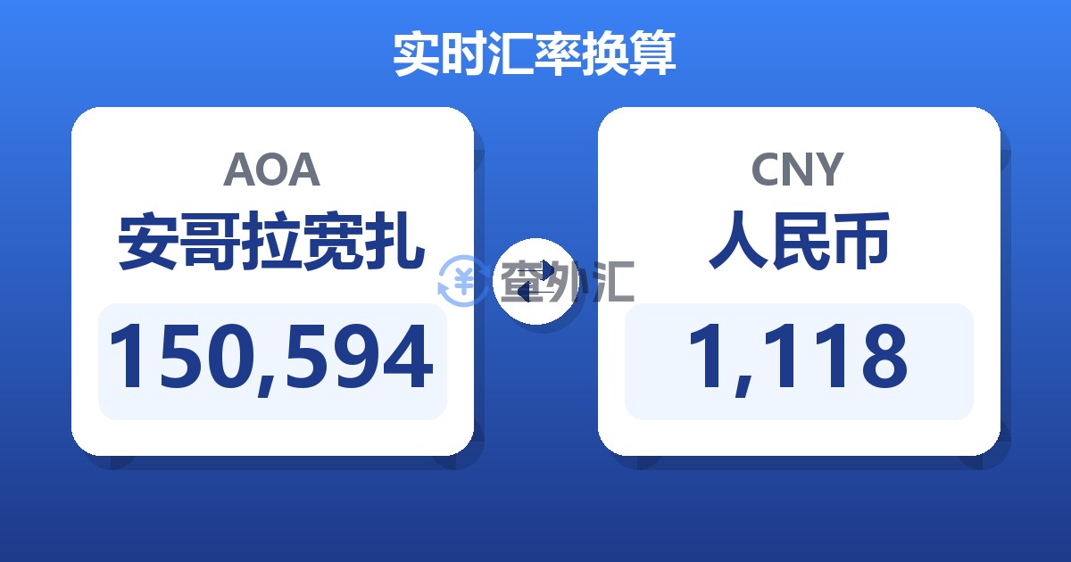 150,594安哥拉宽扎兑人民币