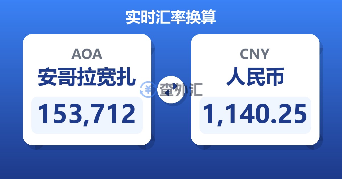 153,712安哥拉宽扎兑人民币
