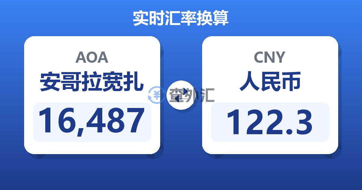 16,487安哥拉宽扎兑人民币