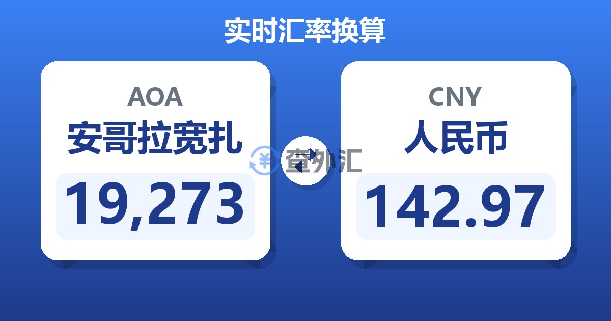 19,273安哥拉宽扎兑人民币