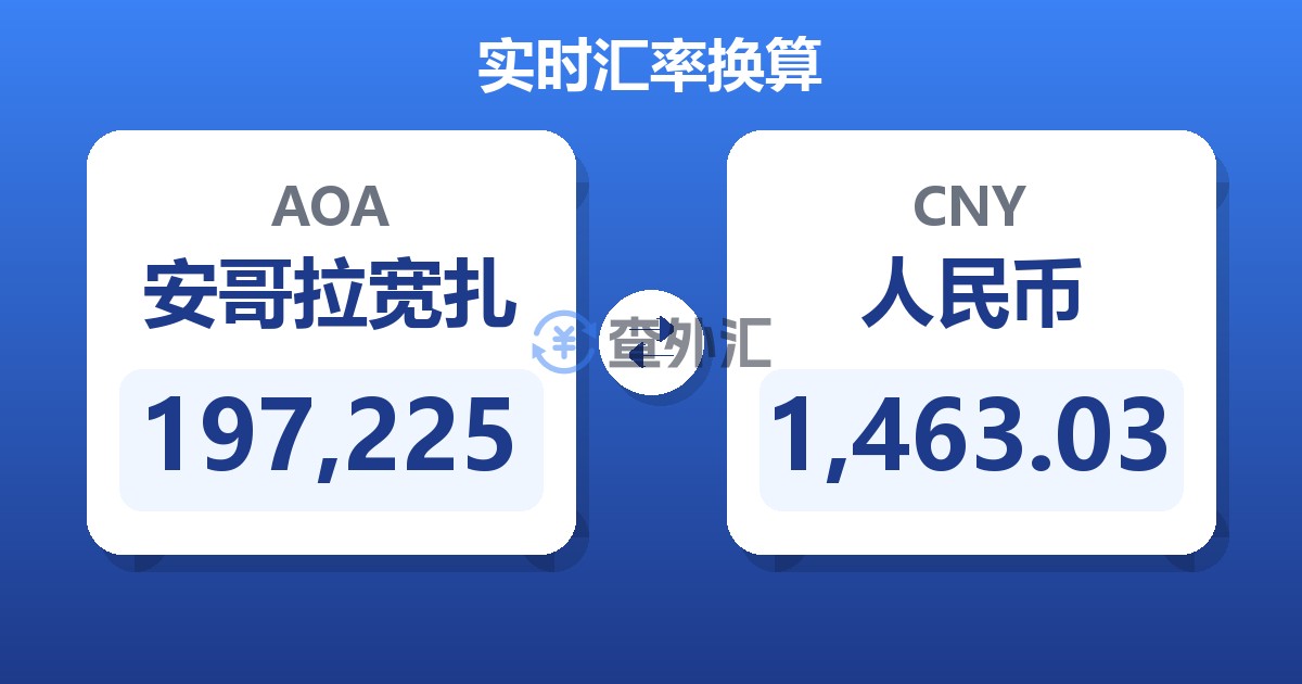 197,225安哥拉宽扎兑人民币