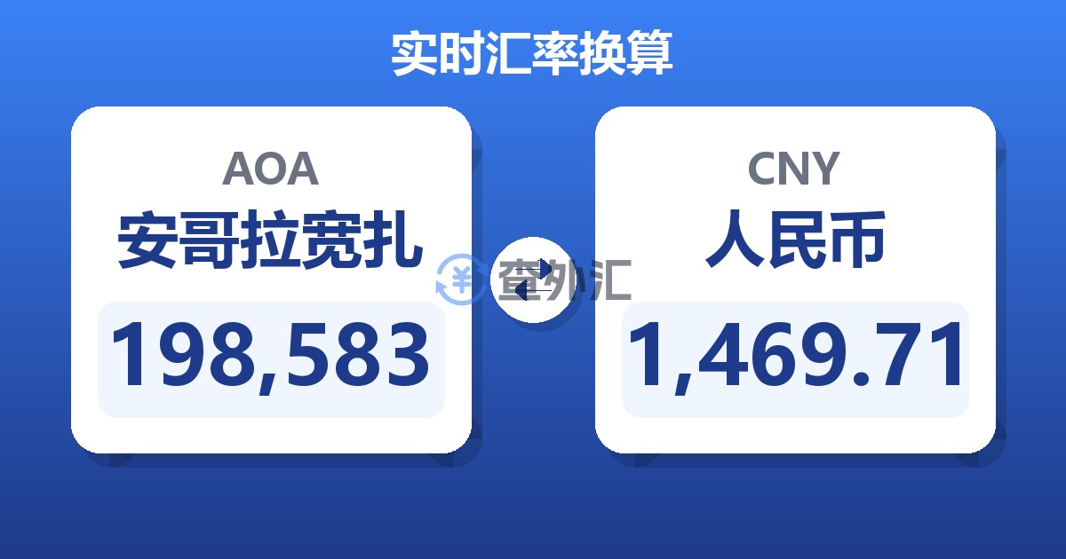 198,583安哥拉宽扎兑人民币