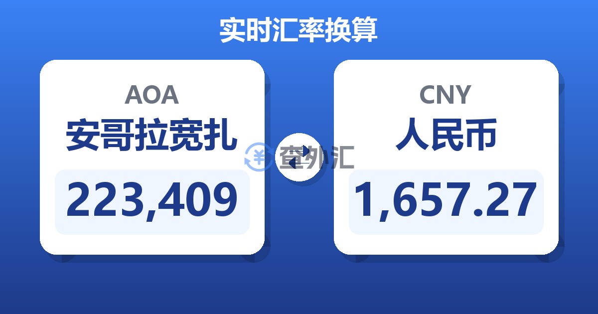 223,409安哥拉宽扎兑人民币