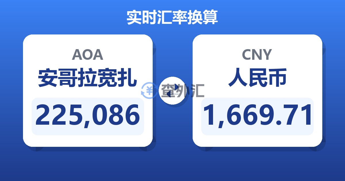 225,086安哥拉宽扎兑人民币