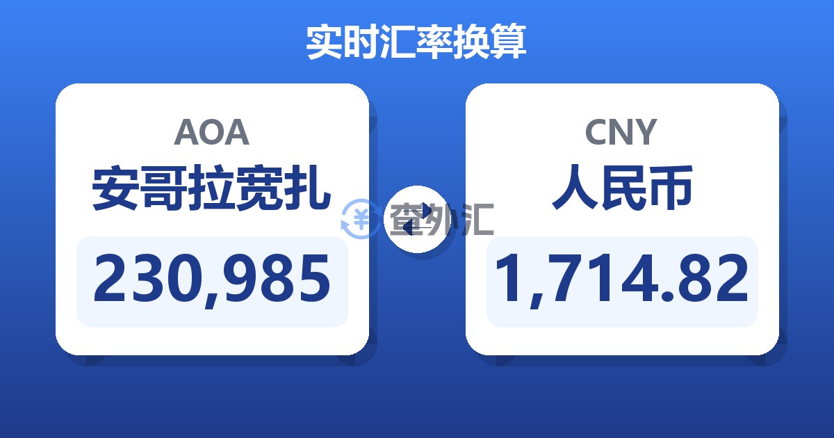 230,985安哥拉宽扎兑人民币