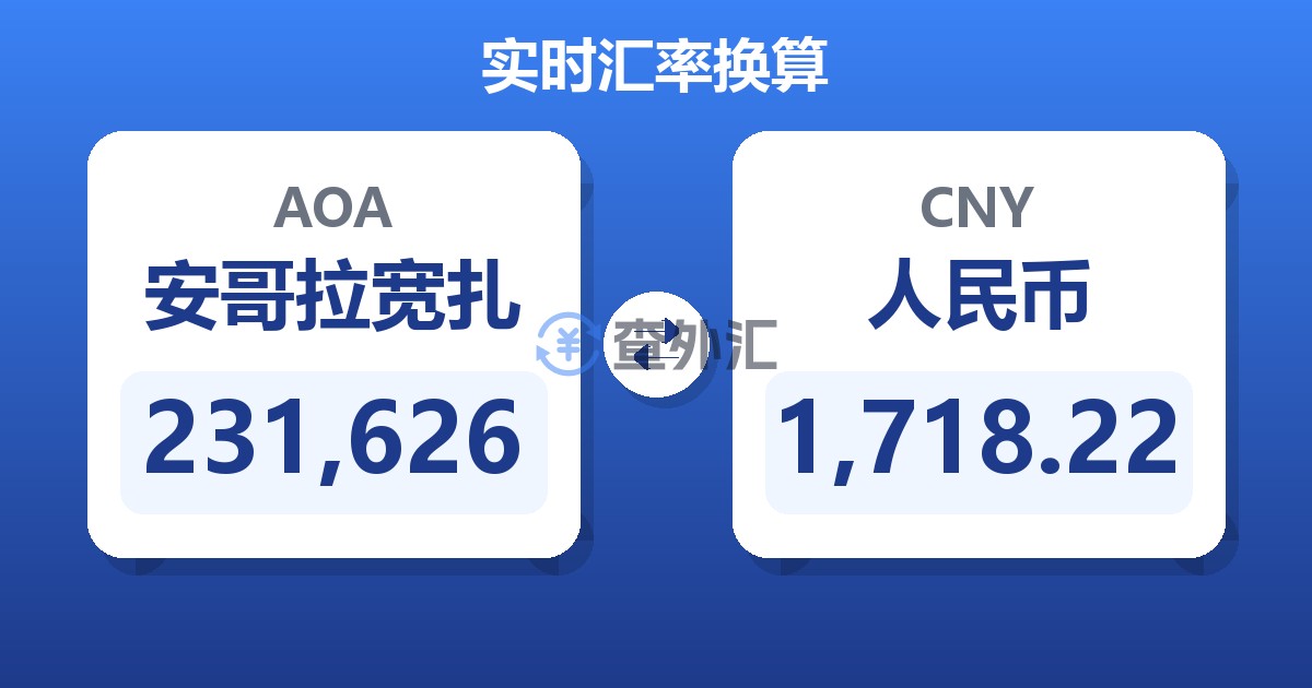 231,626安哥拉宽扎兑人民币