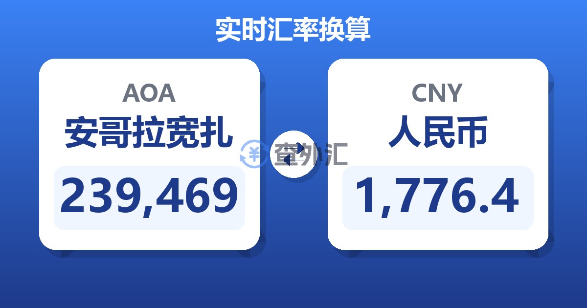 239,469安哥拉宽扎兑人民币