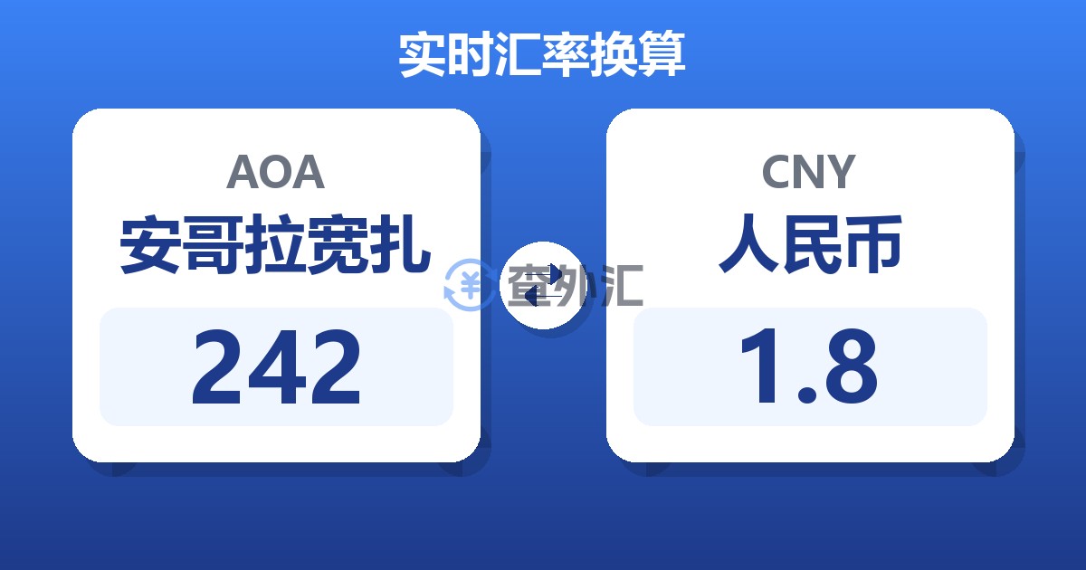 242安哥拉宽扎兑人民币