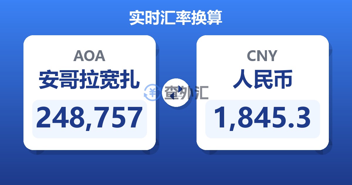 248,757安哥拉宽扎兑人民币