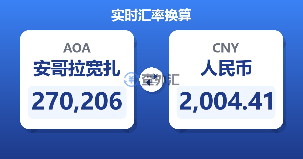 270,206安哥拉宽扎兑人民币
