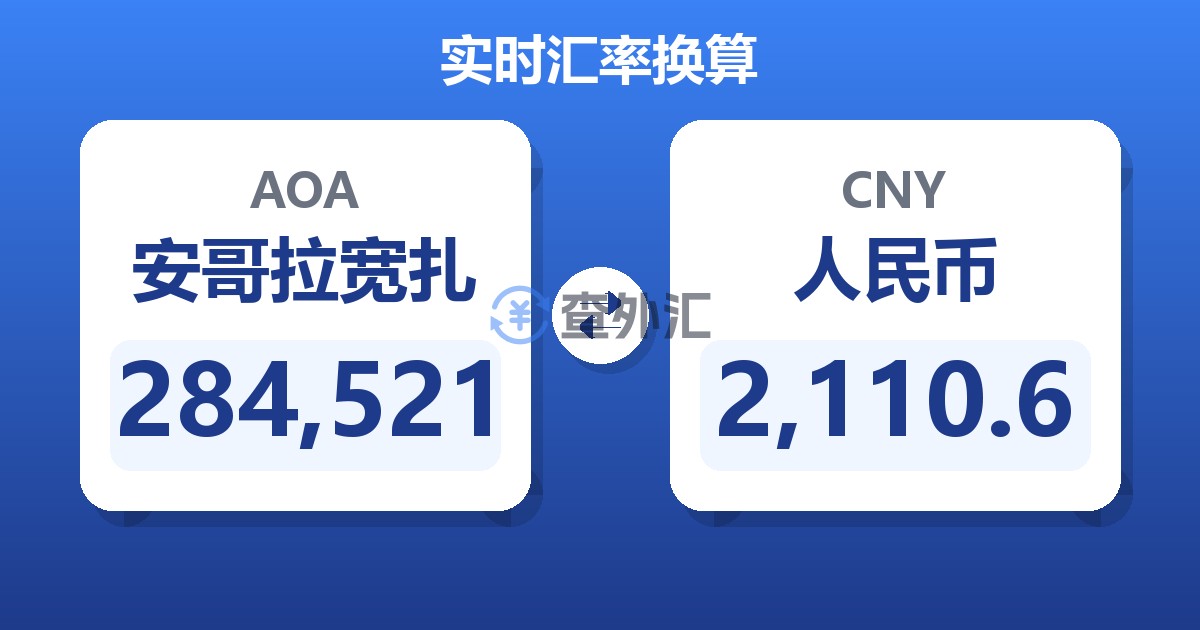 284,521安哥拉宽扎兑人民币