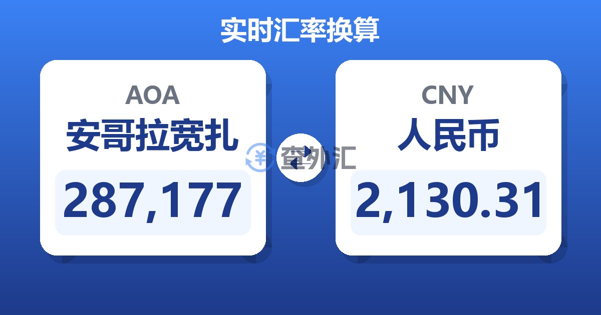 287,177安哥拉宽扎兑人民币