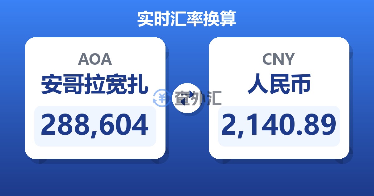 288,604安哥拉宽扎兑人民币