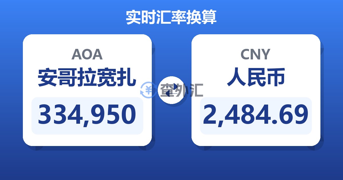 334,950安哥拉宽扎兑人民币