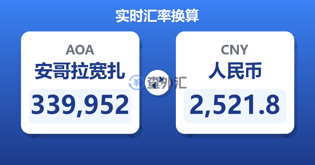 339,952安哥拉宽扎兑人民币