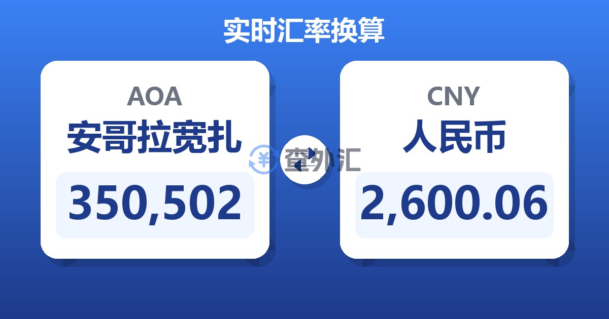 350,502安哥拉宽扎兑人民币