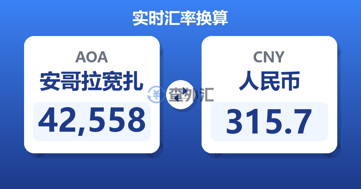 42,558安哥拉宽扎兑人民币