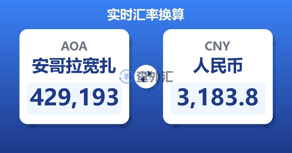 429,193安哥拉宽扎兑人民币