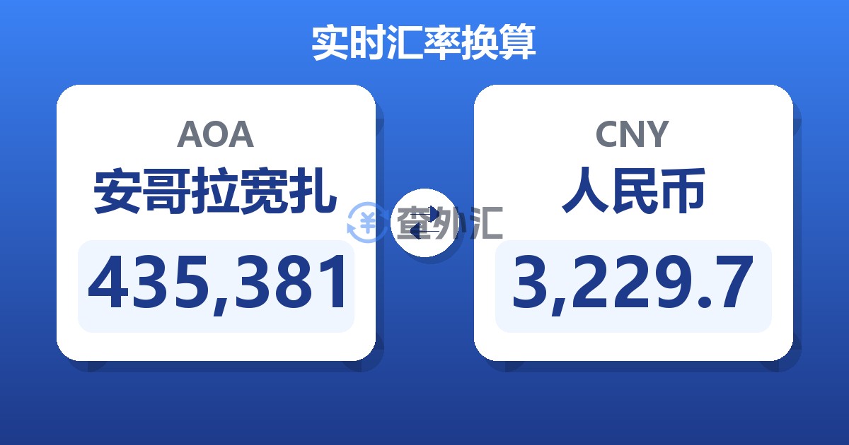 435,381安哥拉宽扎兑人民币