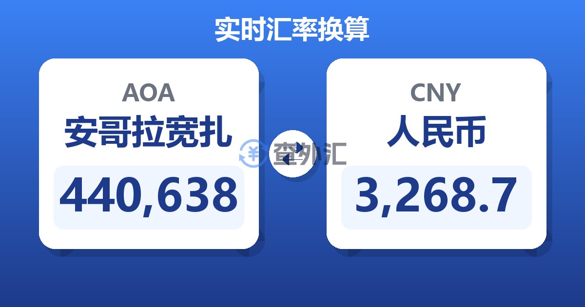 440,638安哥拉宽扎兑人民币