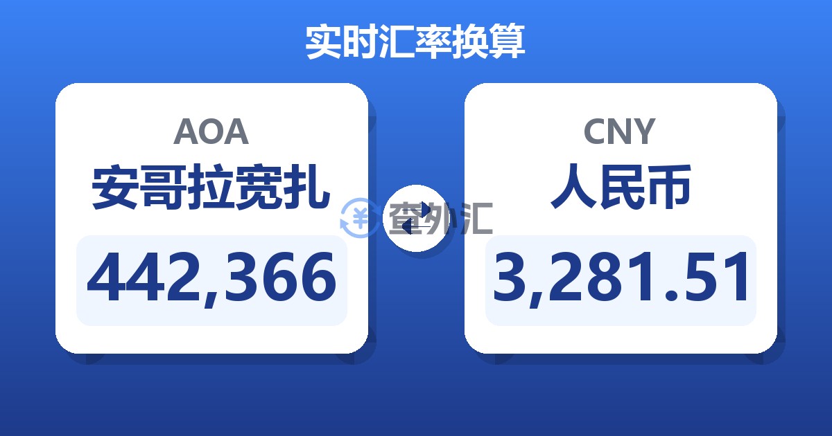 442,366安哥拉宽扎兑人民币