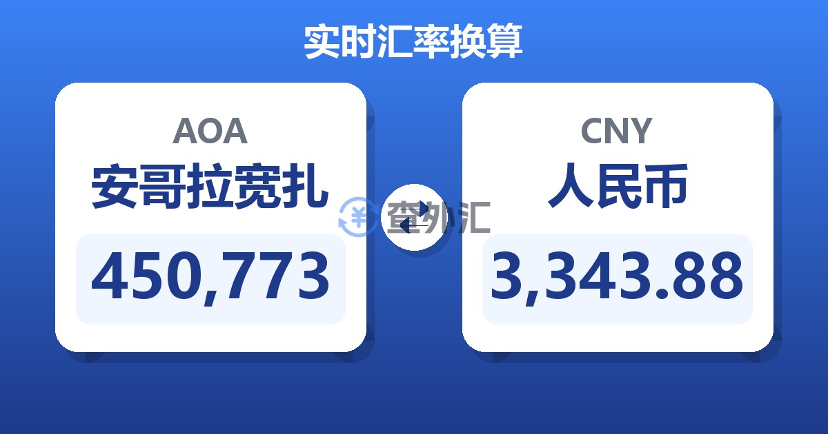 450,773安哥拉宽扎兑人民币