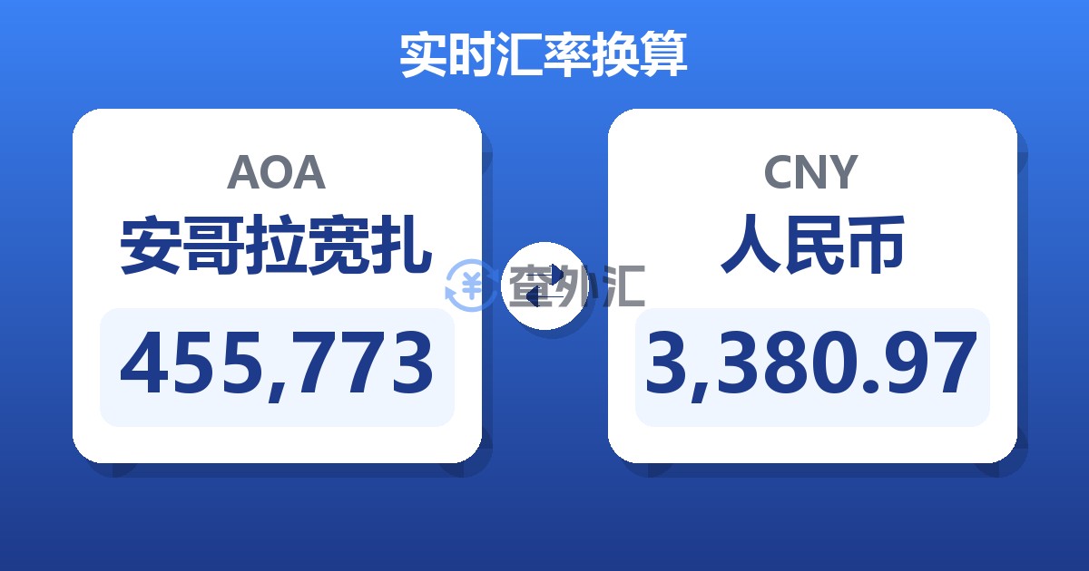 455,773安哥拉宽扎兑人民币