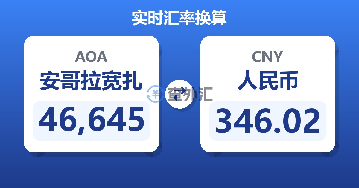 46,645安哥拉宽扎兑人民币