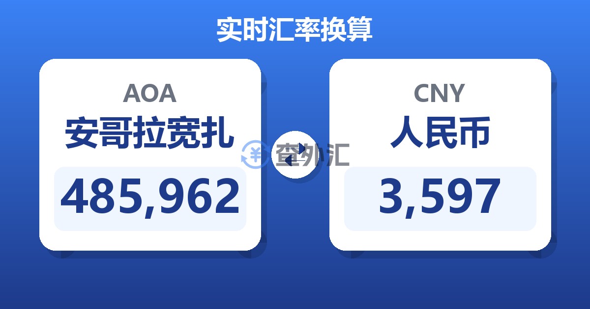 485,962安哥拉宽扎兑人民币