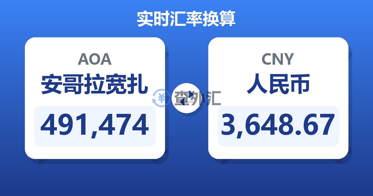 491,474安哥拉宽扎兑人民币