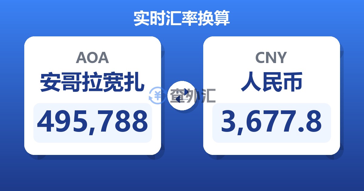 495,788安哥拉宽扎兑人民币
