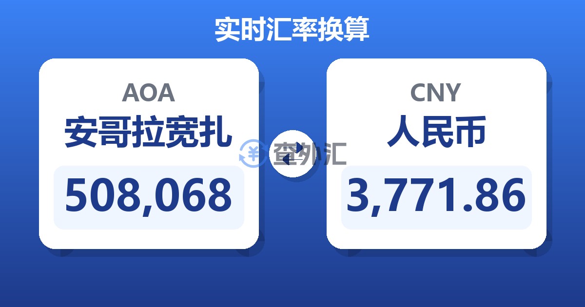 508,068安哥拉宽扎兑人民币