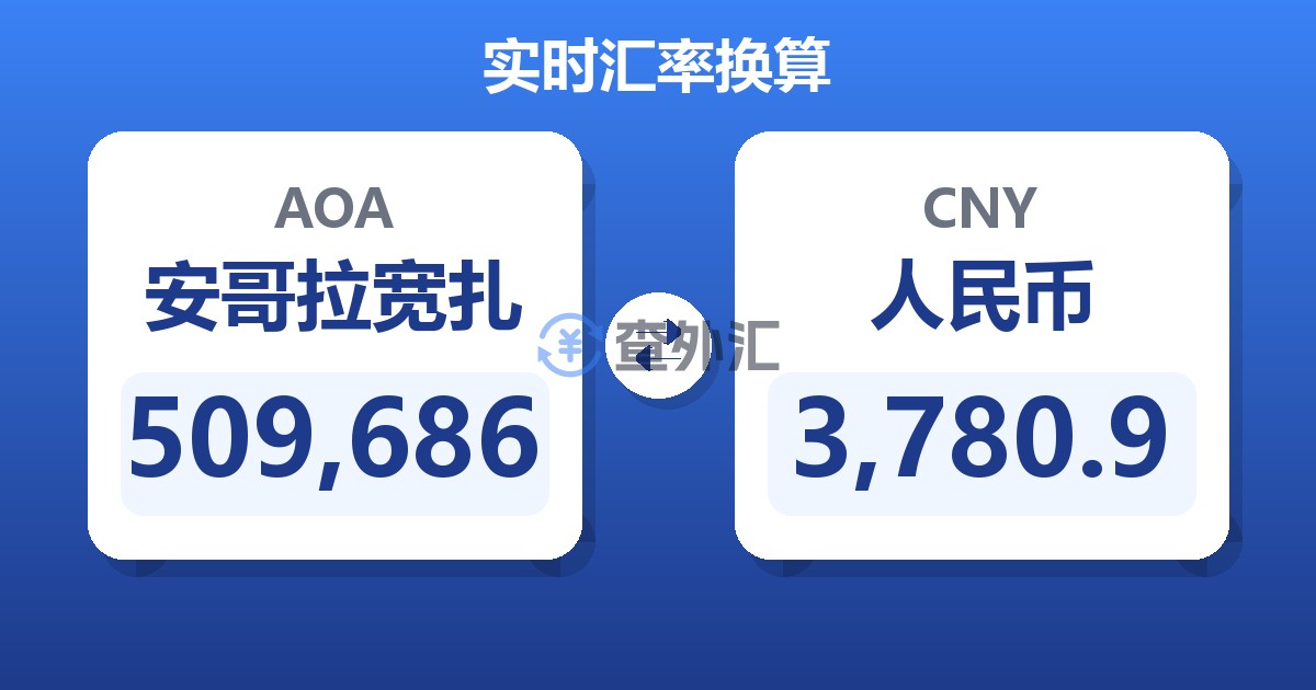 509,686安哥拉宽扎兑人民币