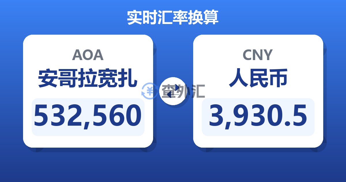 532,560安哥拉宽扎兑人民币