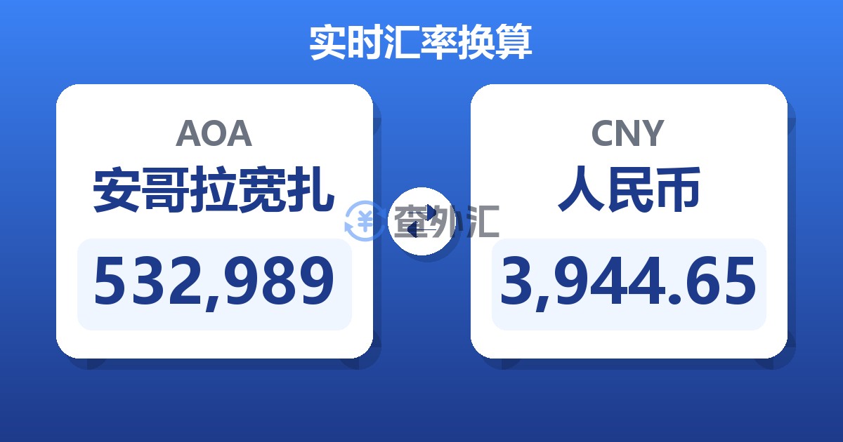 532,989安哥拉宽扎兑人民币