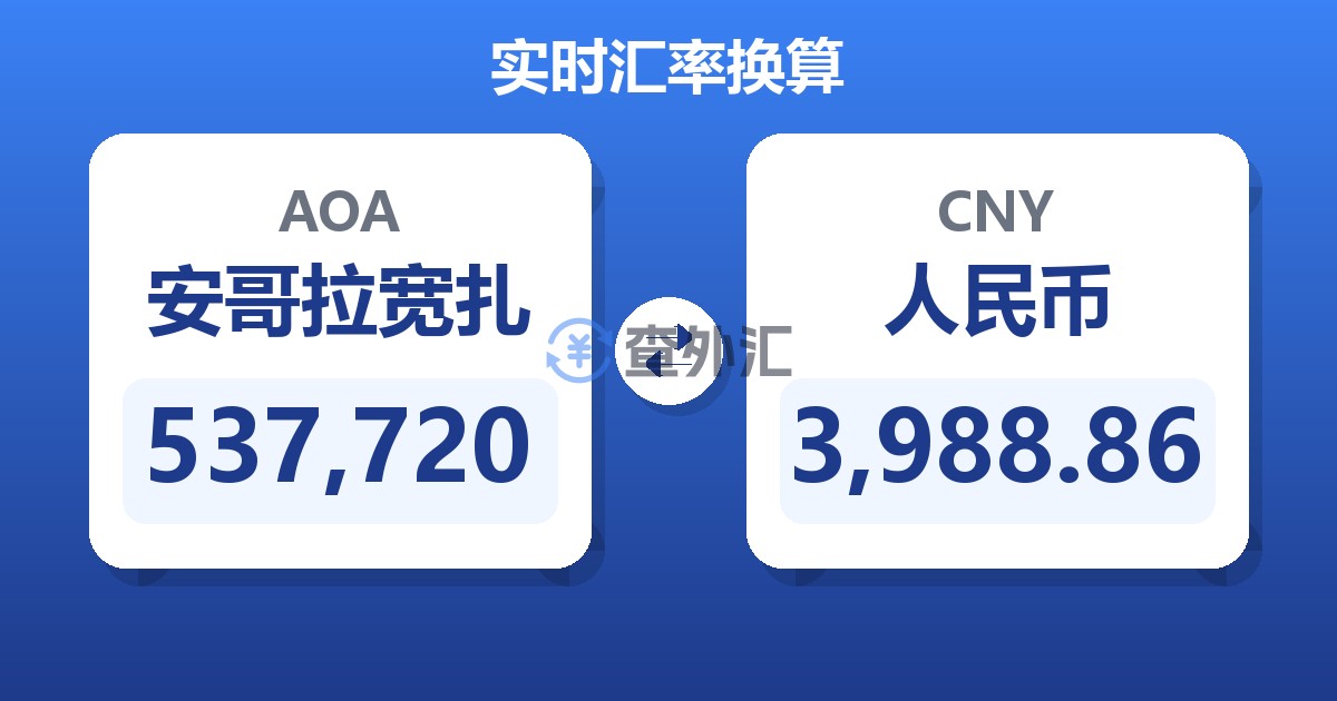 537,720安哥拉宽扎兑人民币