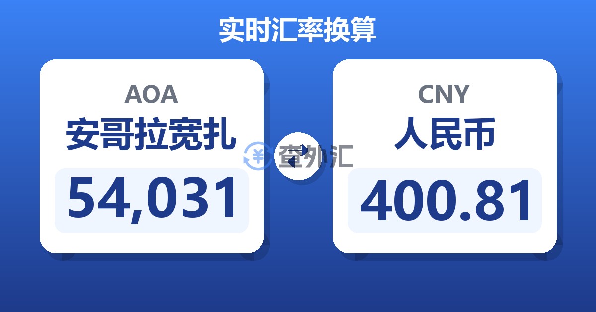 54,031安哥拉宽扎兑人民币
