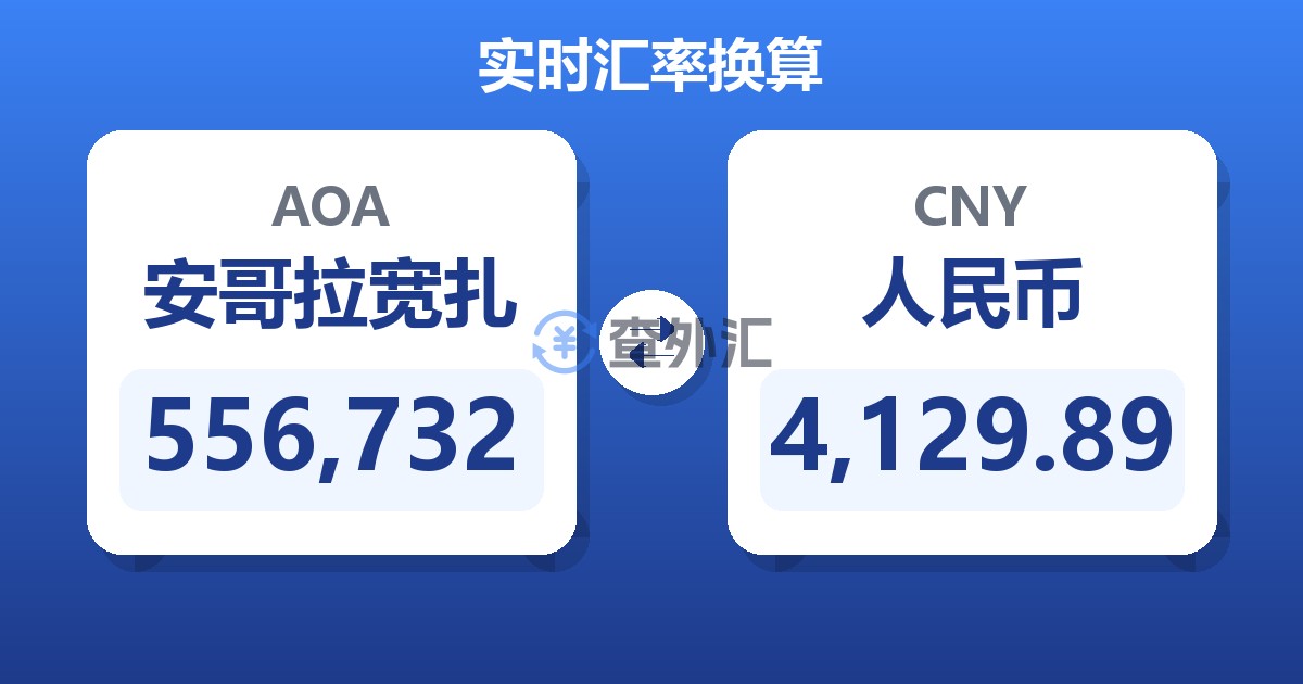 556,732安哥拉宽扎兑人民币