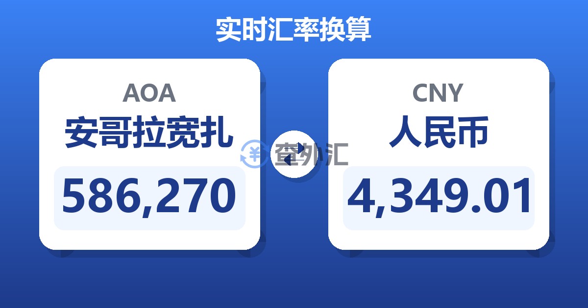 586,270安哥拉宽扎兑人民币