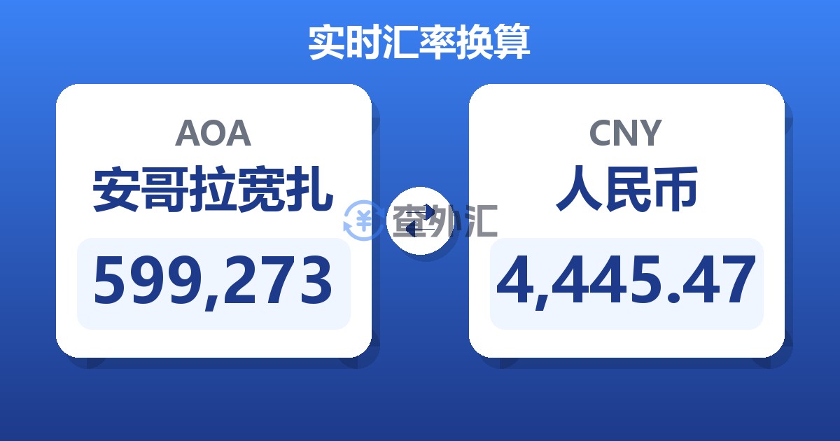 599,273安哥拉宽扎兑人民币