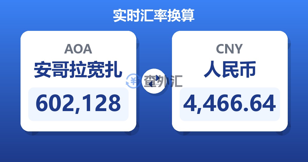 602,128安哥拉宽扎兑人民币