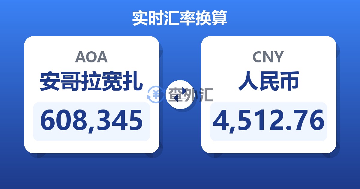 608,345安哥拉宽扎兑人民币