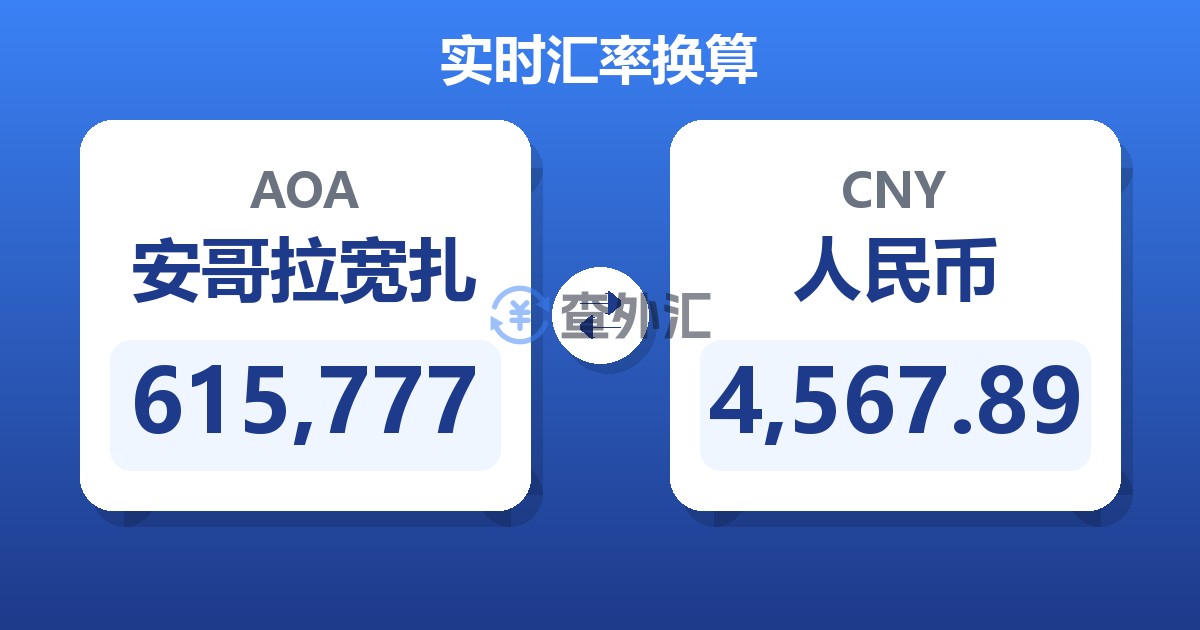 615,777安哥拉宽扎兑人民币