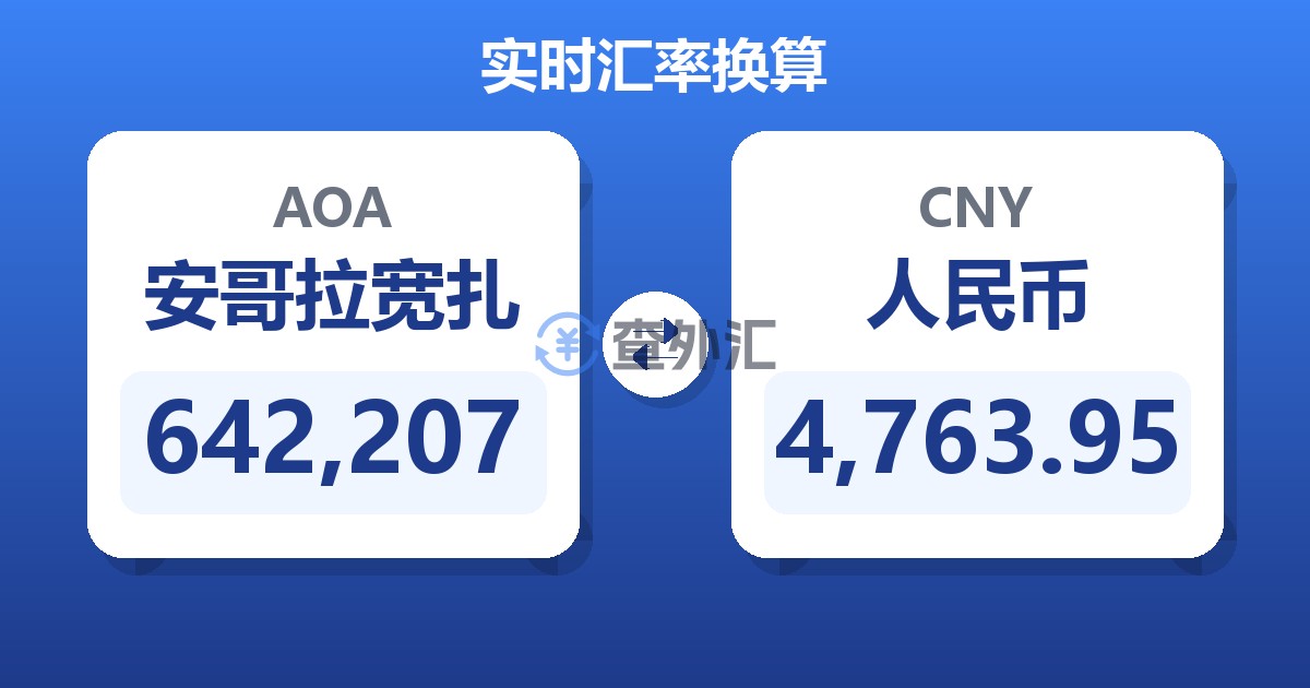 642,207安哥拉宽扎兑人民币