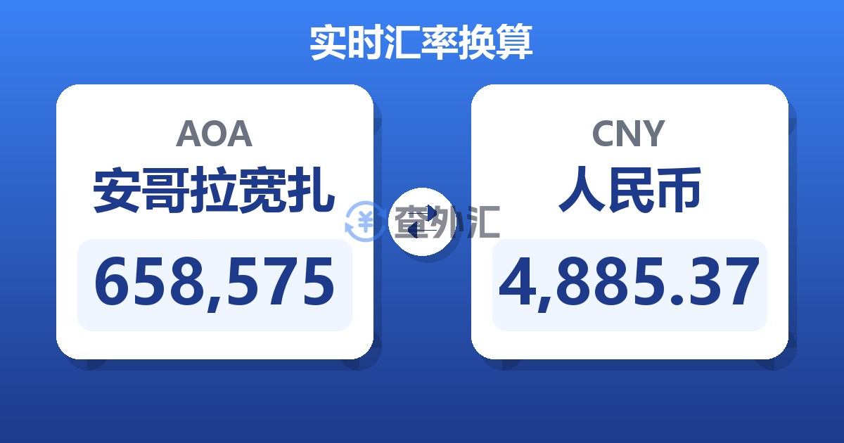 658,575安哥拉宽扎兑人民币