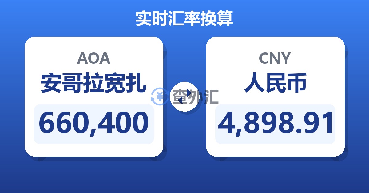 660,400安哥拉宽扎兑人民币