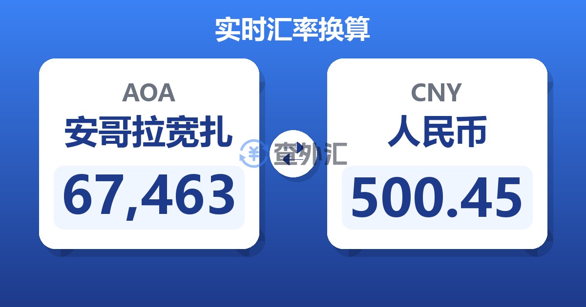 67,463安哥拉宽扎兑人民币